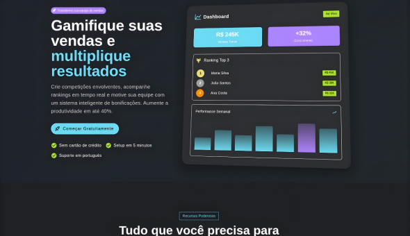 Projeto BonusRank - Desenvolvimento e Integração de Sistemas Case de sucesso: BonusRank - Plataforma de Gamificação de Vendas